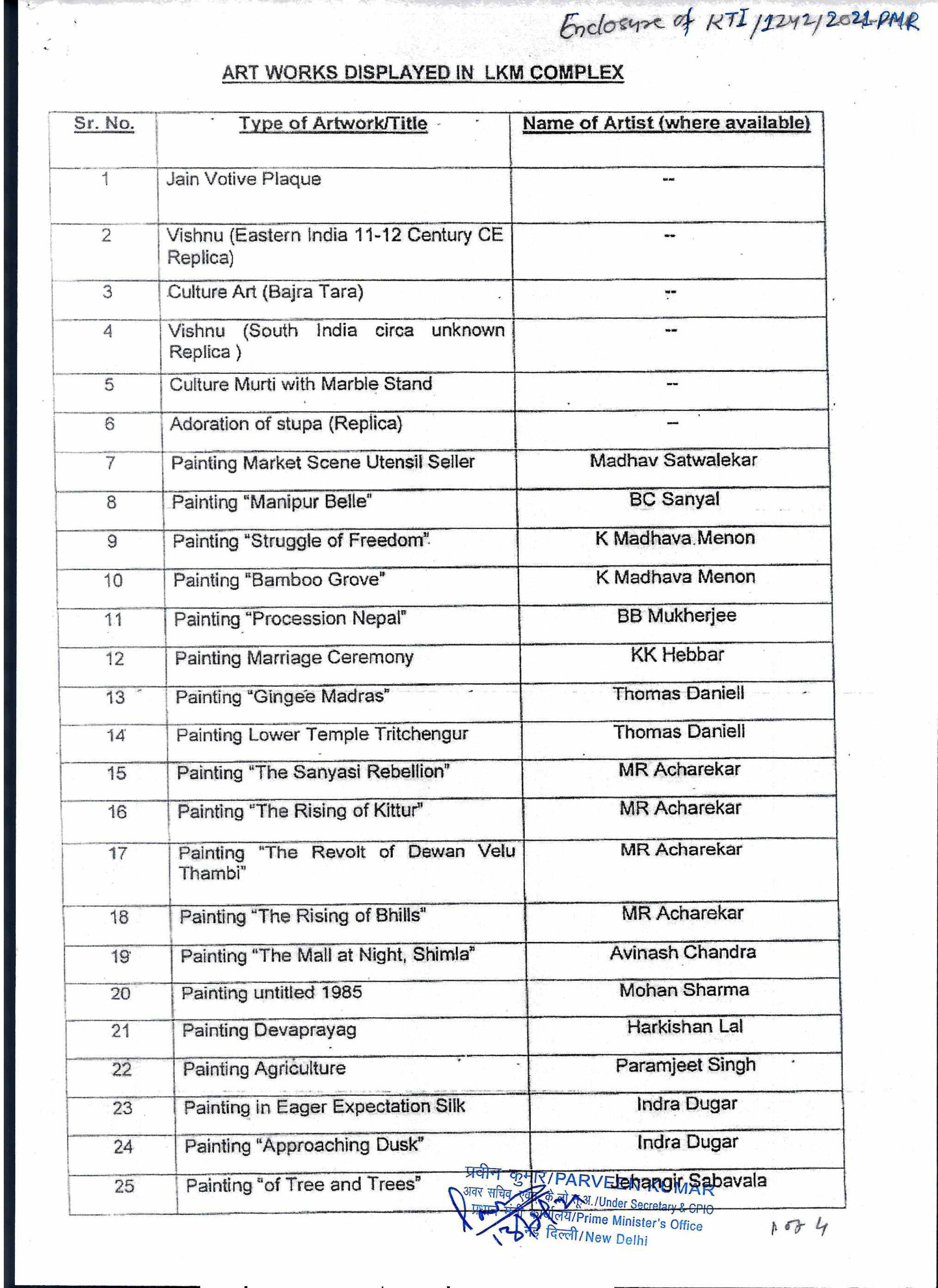 Nihaal Faizal reliable copy, public record document